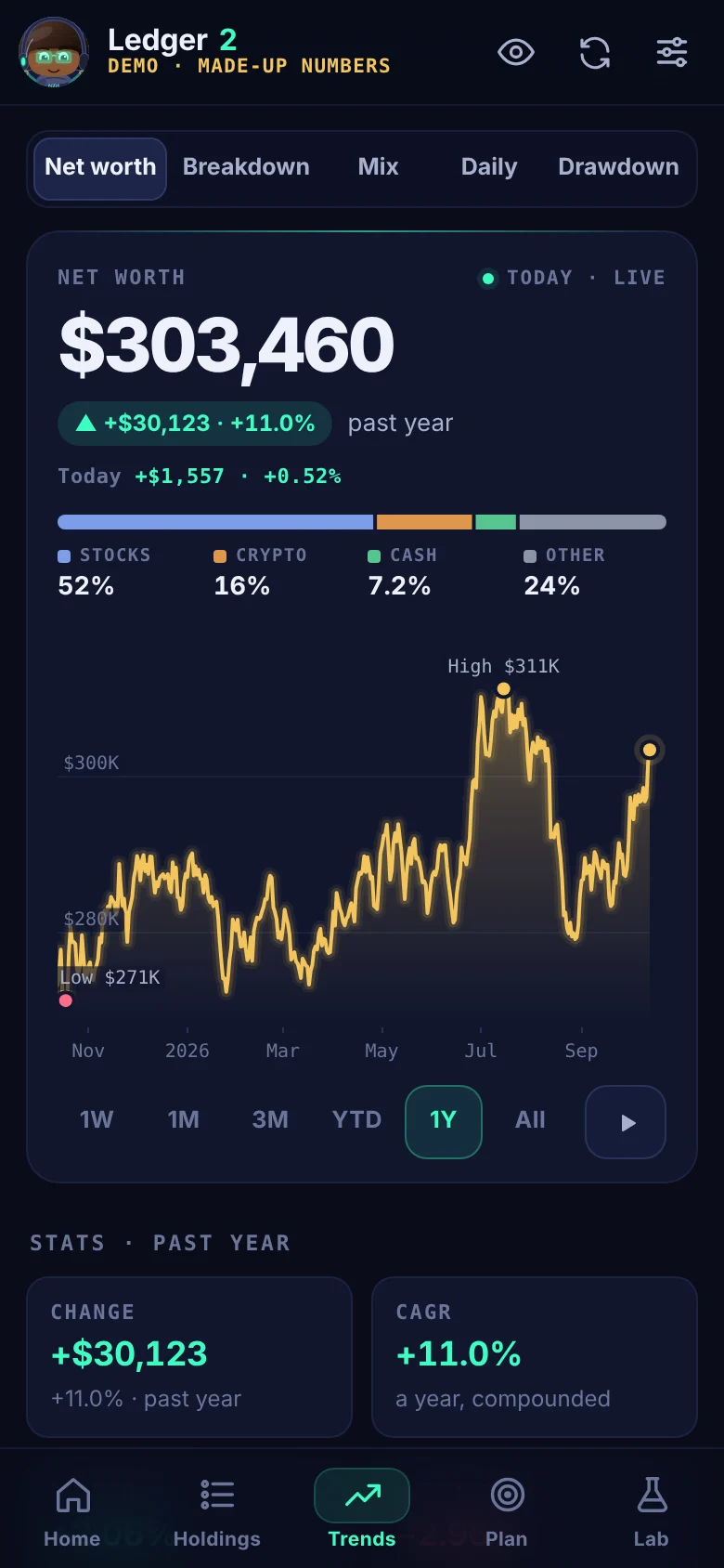 Portfolio Ledger screenshot 2 of 3