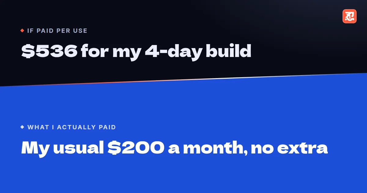 Split card: priced per use, my 4-day build came to $536, which I never paid, against what I actually paid, my usual $200 a month with nothing extra.