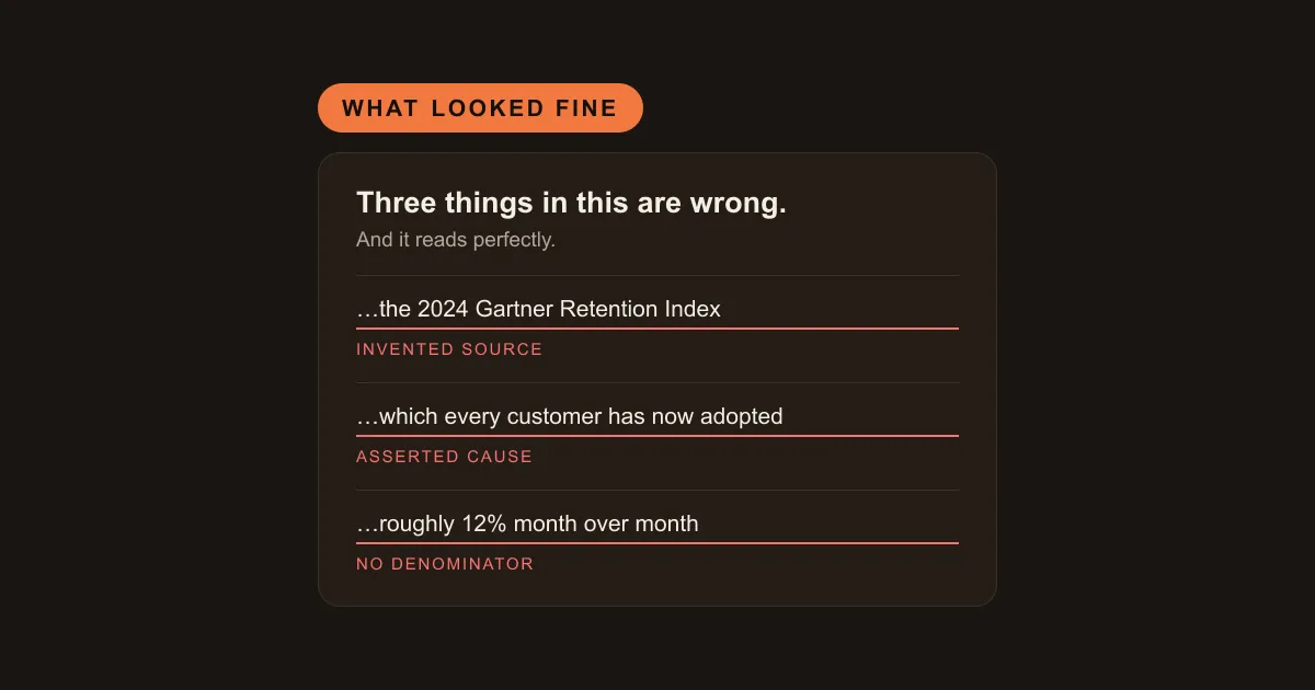 A card headed "Three things in this are wrong" over three phrases from a quarterly report, each underlined in red and labelled with its failure mode: invented source, asserted cause, no denominator